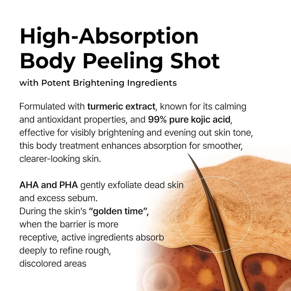 Kojic Acid Turmeric Body Exfoliator Spray