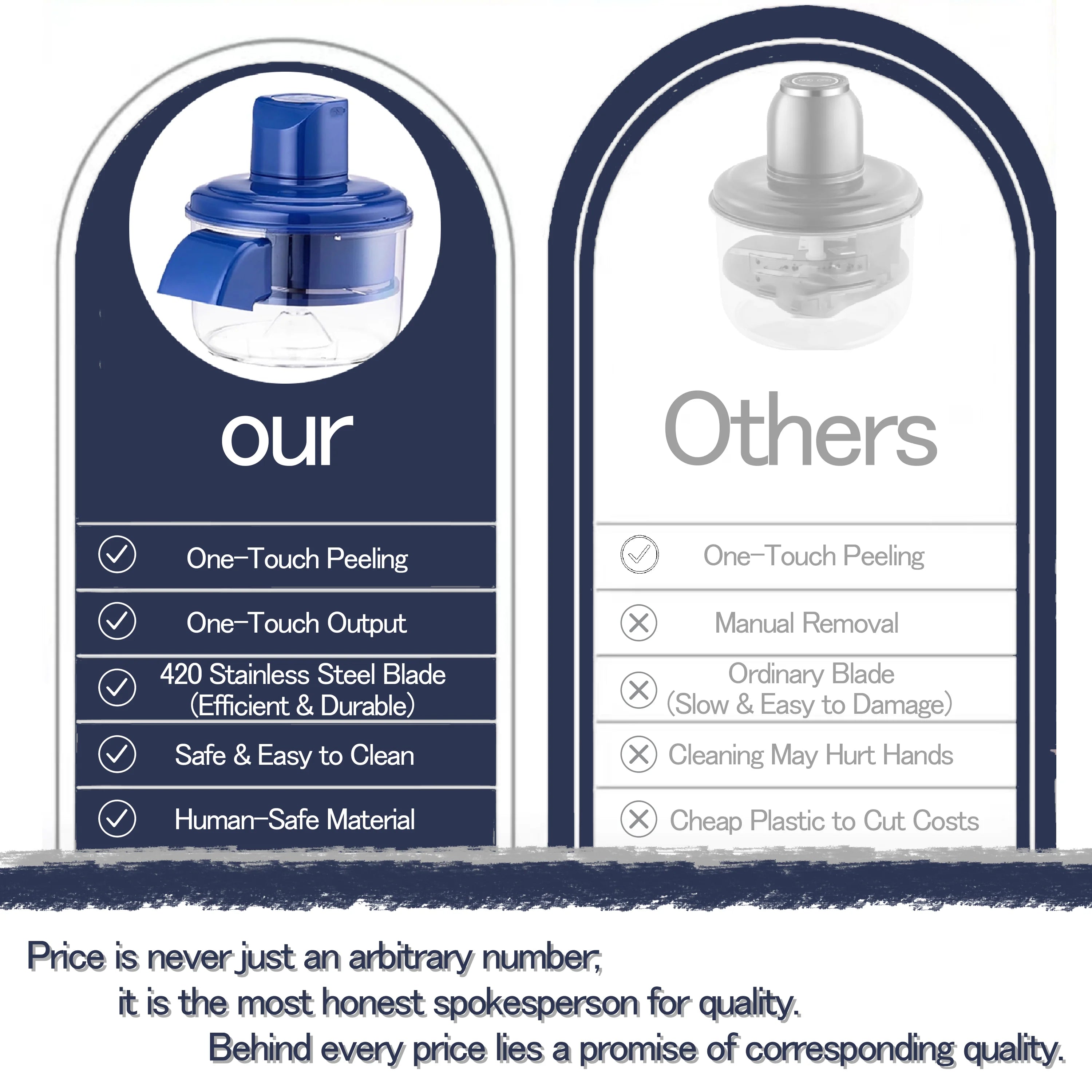 Refurbished Swift Fruit Peeler Pro