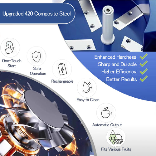 Refurbished Swift Fruit Peeler Pro